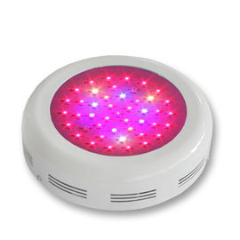 De blauwe Spectrum LEIDENE Installatie kweekt Licht 3w Aluminium, van de LEIDENE de Groei Lampinstallatie