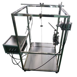 IEC60335 PLC Automatisch de Prestatiesmeetapparaat van de Wasmachinedeur